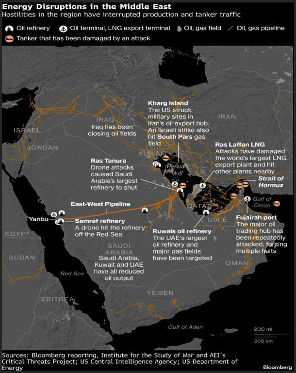 Resilience Amid Conflict-Induced Climate Change